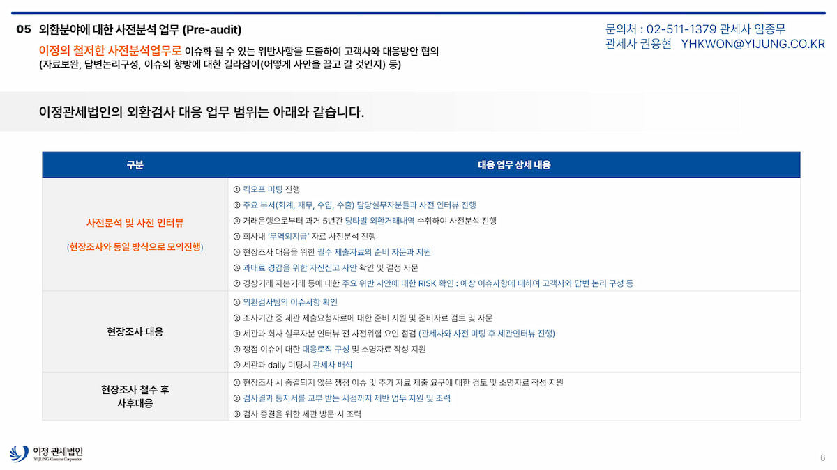 외환검사대응-세관의 외환검사 대응 메뉴